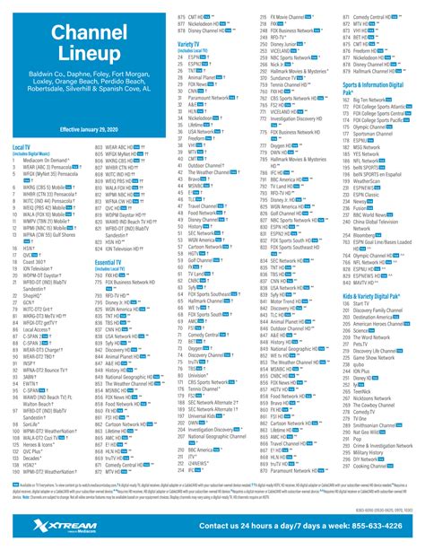 mediacom channel guide 50263 zip.